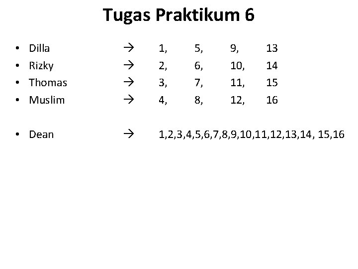 Tugas Praktikum 6 • • Dilla Rizky Thomas Muslim • Dean 1, 2, 3,