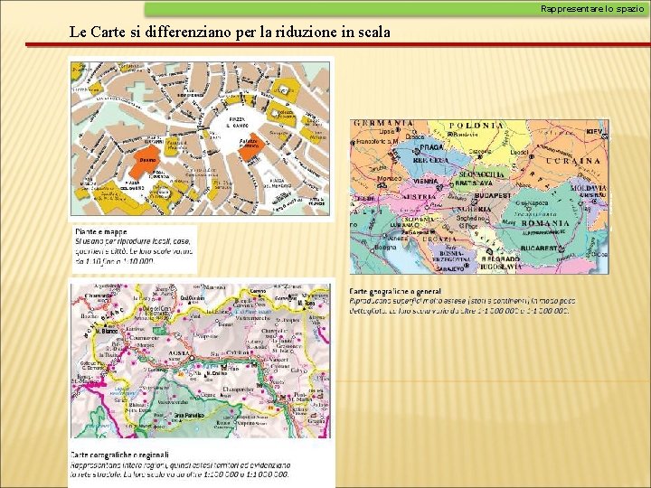 Rappresentare lo spazio Le Carte si differenziano per la riduzione in scala Rappresentare lo spazio Le Carte si differenziano per la riduzione in scala