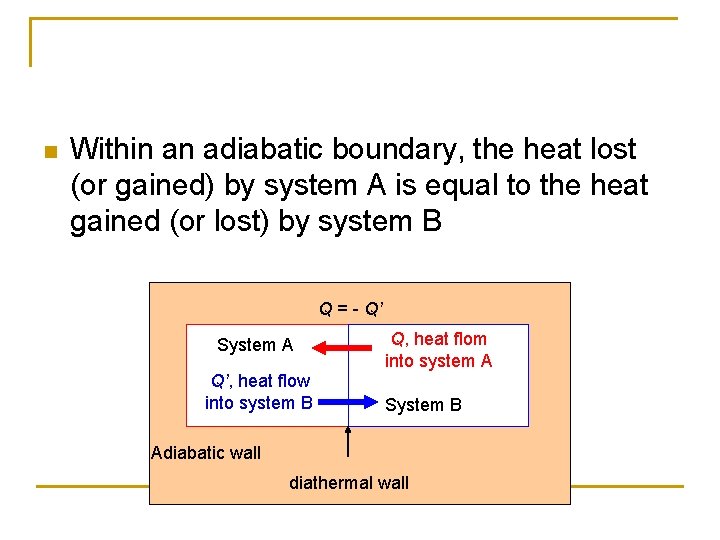 n Within an adiabatic boundary, the heat lost (or gained) by system A is