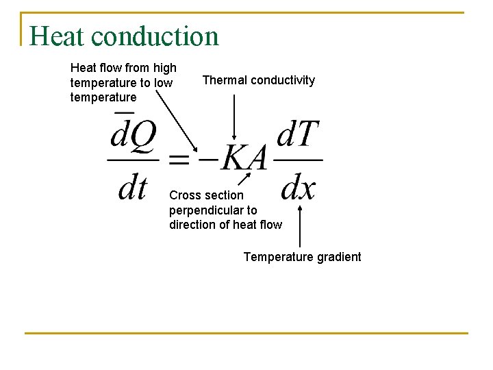 Heat conduction Heat flow from high temperature to low temperature Thermal conductivity Cross section