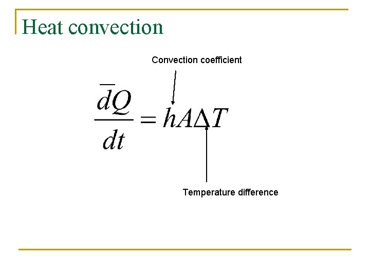 Heat convection Convection coefficient Temperature difference 