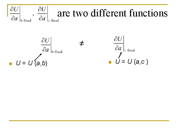 are two different functions ≠ n U = U (a, b) n U =