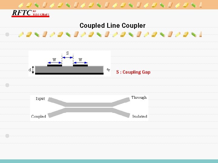 Coupled Line Coupler S : Coupling Gap 