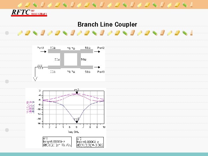 Branch Line Coupler 