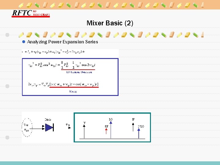 Mixer Basic (2) l Analyzing Power Expansion Series 