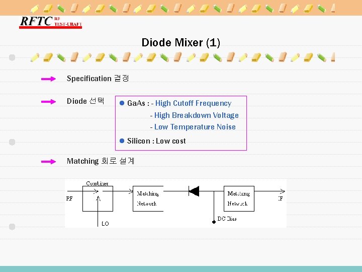 Diode Mixer (1) Specification 결정 Diode 선택 l Ga. As : - High Cutoff