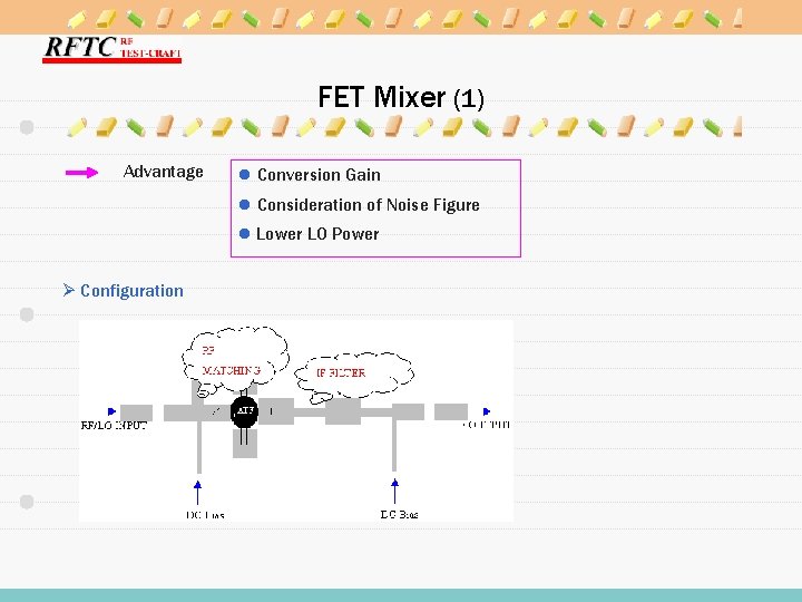 FET Mixer (1) Advantage l Conversion Gain l Consideration of Noise Figure l Lower