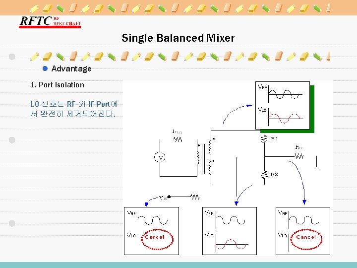 Single Balanced Mixer l Advantage 1. Port Isolation LO 신호는 RF 와 IF Port에
