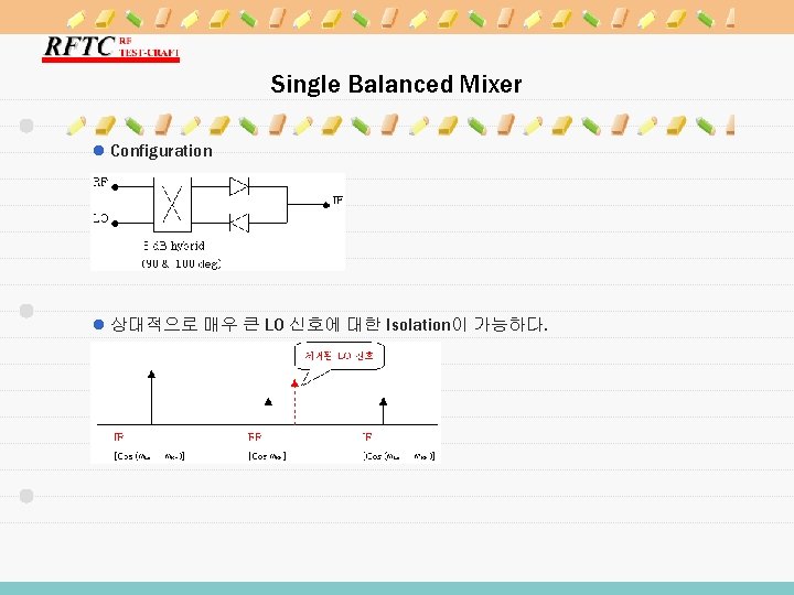 Single Balanced Mixer l Configuration l 상대적으로 매우 큰 LO 신호에 대한 Isolation이 가능하다.