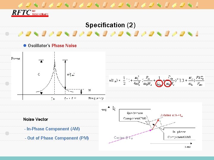 Specification (2) l Oscillator’s Phase Noise Vector - In-Phase Component (AM) - Out of