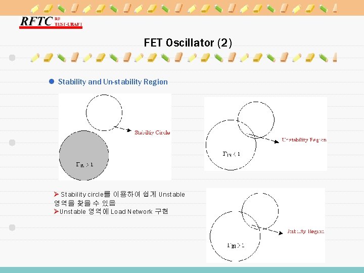 FET Oscillator (2) l Stability and Un-stability Region Ø Stability circle를 이용하여 쉽게 Unstable