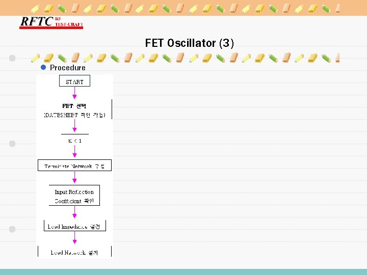 FET Oscillator (3) l Procedure 