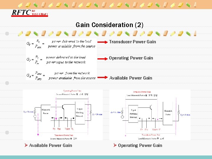 Gain Consideration (2) Transducer Power Gain Operating Power Gain Available Power Gain Ø Operating