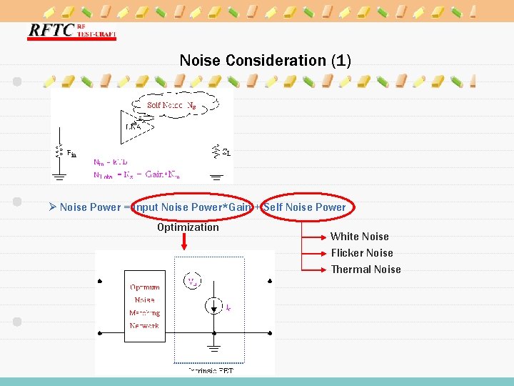 Noise Consideration (1) Ø Noise Power = Input Noise Power*Gain + Self Noise Power