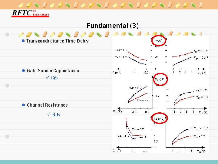 Fundamental (3) l Transconductance Time Delay l Gate-Source Capacitance ü Cgs l Channel Resistance