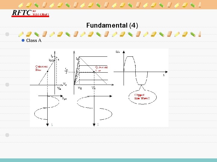 Fundamental (4) l Class A 