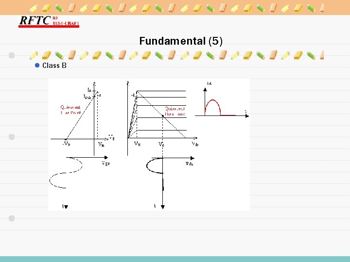 Fundamental (5) l Class B 