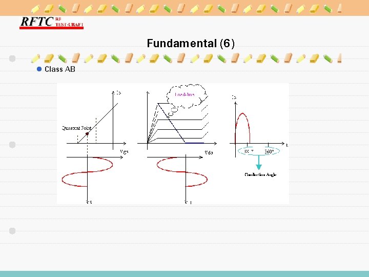 Fundamental (6) l Class AB 