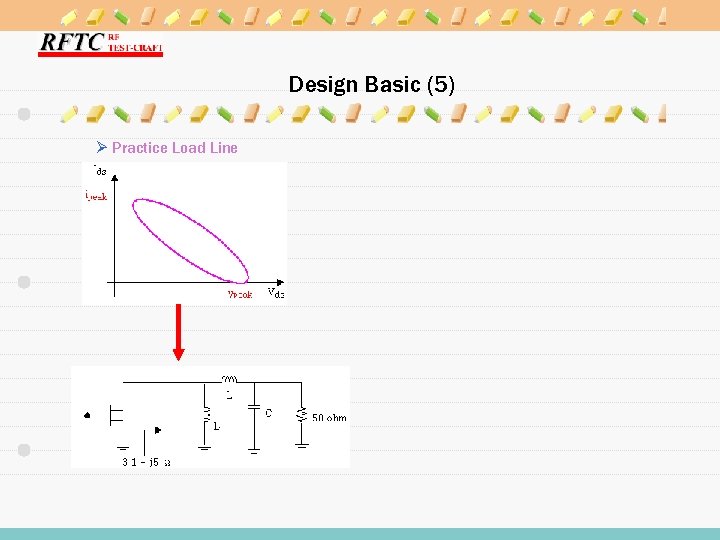 Design Basic (5) Ø Practice Load Line 