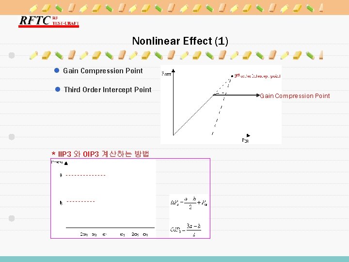 Nonlinear Effect (1) l Gain Compression Point l Third Order Intercept Point * IIP
