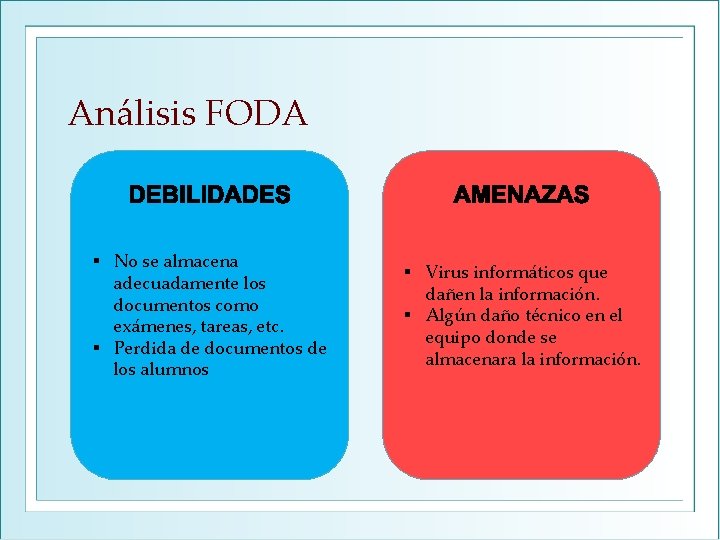Análisis FODA § No se almacena adecuadamente los documentos como exámenes, tareas, etc. § Análisis FODA § No se almacena adecuadamente los documentos como exámenes, tareas, etc. §