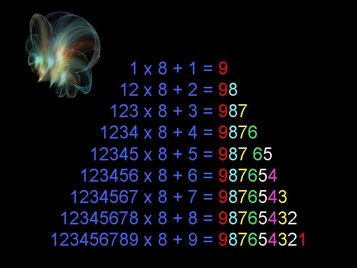1 x 8+1=9 12 x 8 + 2 = 98 123 x 8 +