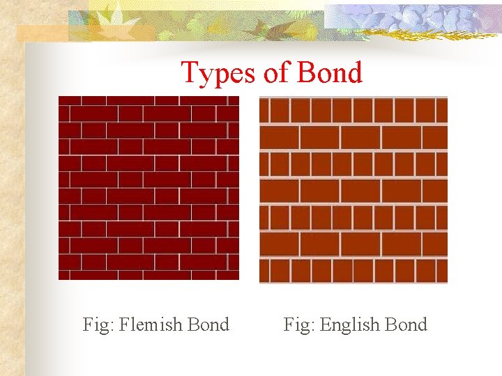 Types of Bond Fig: Flemish Bond Fig: English Bond 