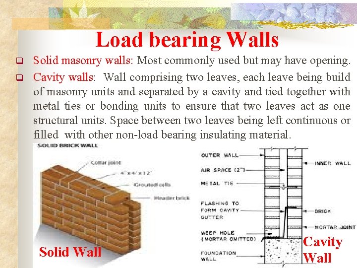 Load bearing Walls q q Solid masonry walls: Most commonly used but may have