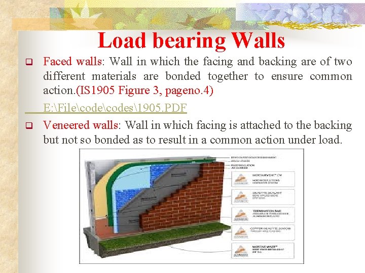 Load bearing Walls q q Faced walls: Wall in which the facing and backing