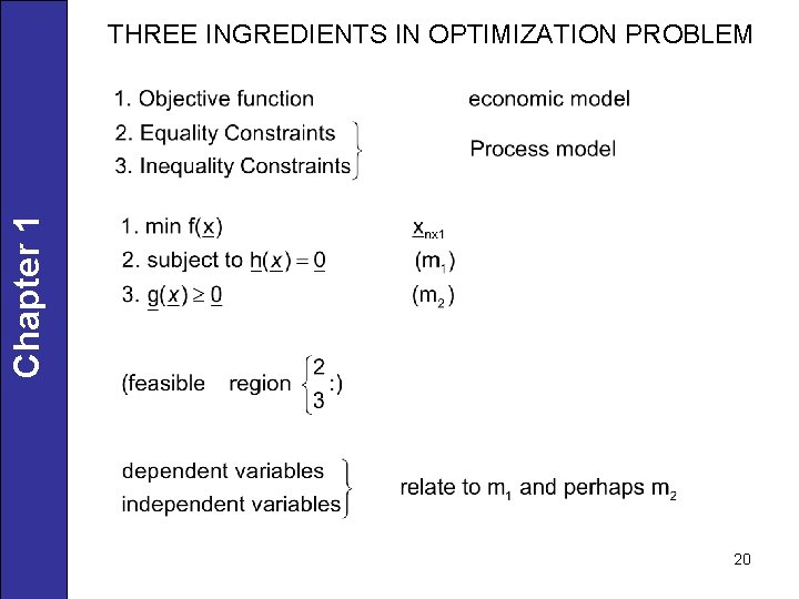 Chapter 1 THREE INGREDIENTS IN OPTIMIZATION PROBLEM 20 