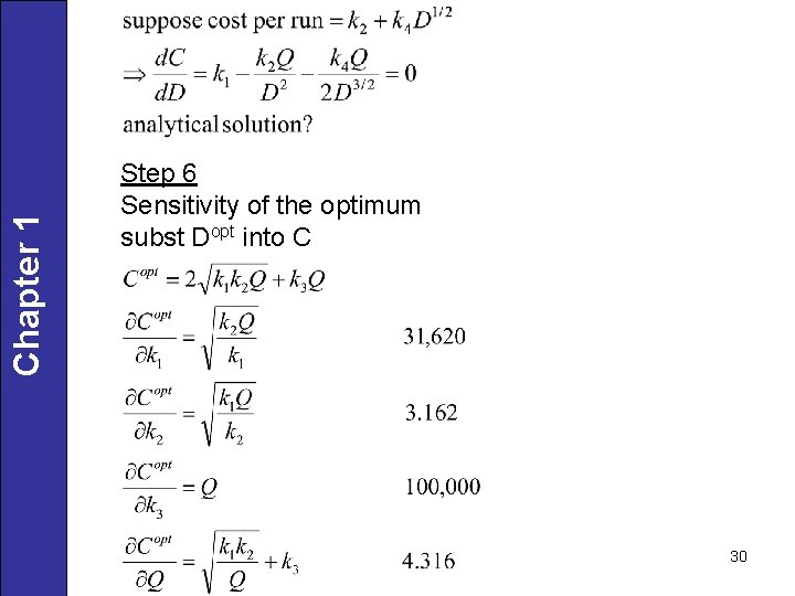 Chapter 1 Step 6 Sensitivity of the optimum subst Dopt into C 30 