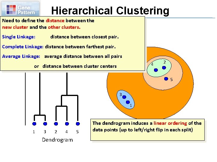 Hierarchical Clustering Need to define the distance between the new cluster and the other