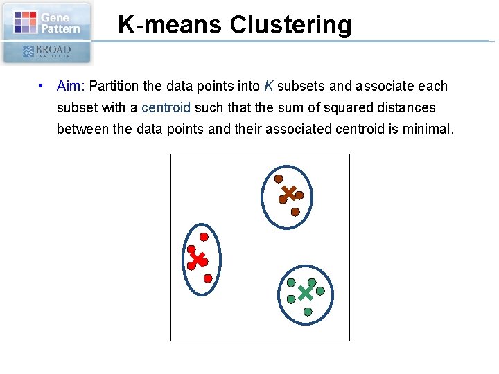 K-means Clustering • Aim: Partition the data points into K subsets and associate each