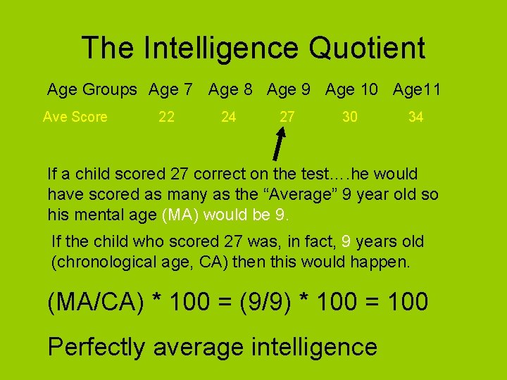 The Intelligence Quotient Age Groups Age 7 Age 8 Age 9 Age 10 Age