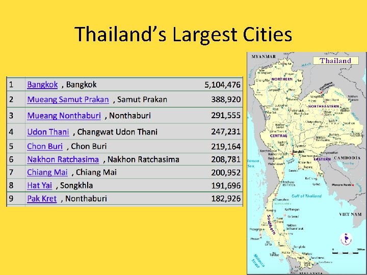 Thailand’s Largest Cities 