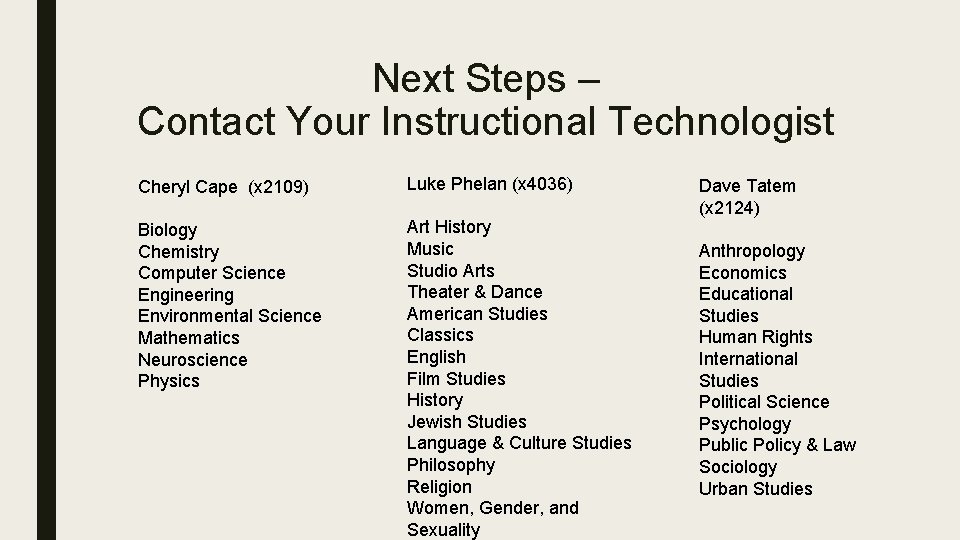 Next Steps – Contact Your Instructional Technologist Cheryl Cape (x 2109) Luke Phelan (x