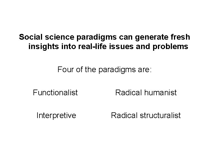 Social science paradigms can generate fresh insights into real-life issues and problems Four of