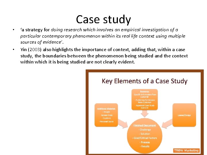  • • Case study ‘a strategy for doing research which involves an empirical