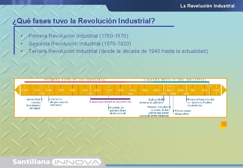 La Revolución Industrial ¿Qué fases tuvo la Revolución Industrial? • • • Primera Revolución