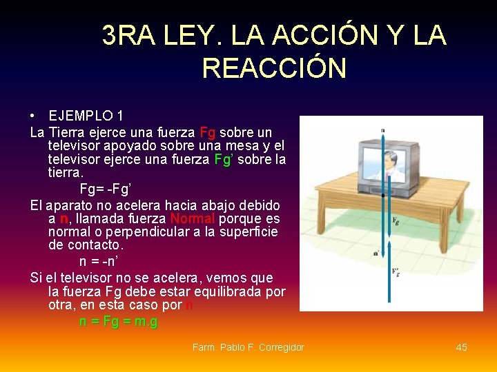 3 RA LEY. LA ACCIÓN Y LA REACCIÓN • EJEMPLO 1 La Tierra ejerce 3 RA LEY. LA ACCIÓN Y LA REACCIÓN • EJEMPLO 1 La Tierra ejerce