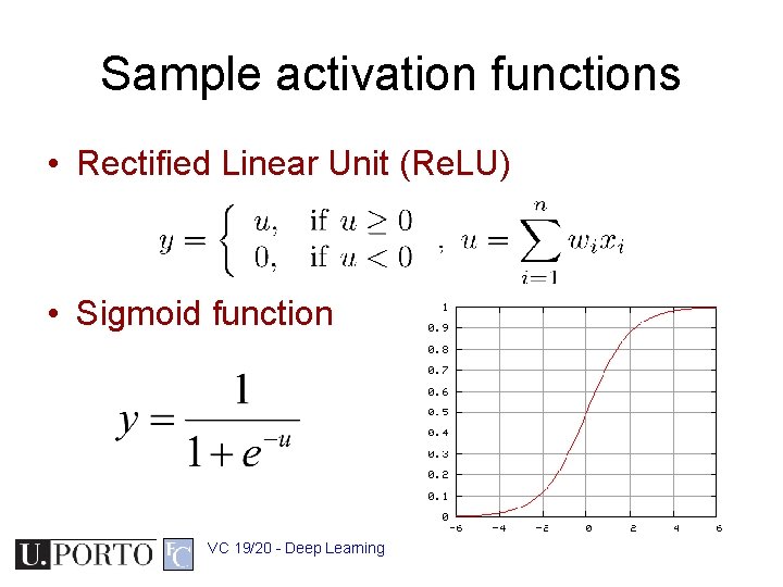 Sample activation functions • Rectified Linear Unit (Re. LU) • Sigmoid function VC 19/20