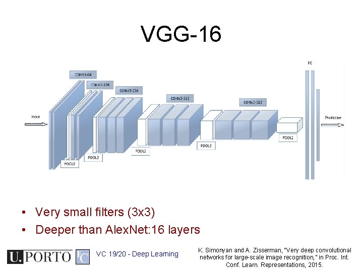 VGG-16 • Very small filters (3 x 3) • Deeper than Alex. Net: 16