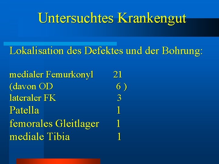 Untersuchtes Krankengut Lokalisation des Defektes und der Bohrung: medialer Femurkonyl (davon OD lateraler FK Untersuchtes Krankengut Lokalisation des Defektes und der Bohrung: medialer Femurkonyl (davon OD lateraler FK