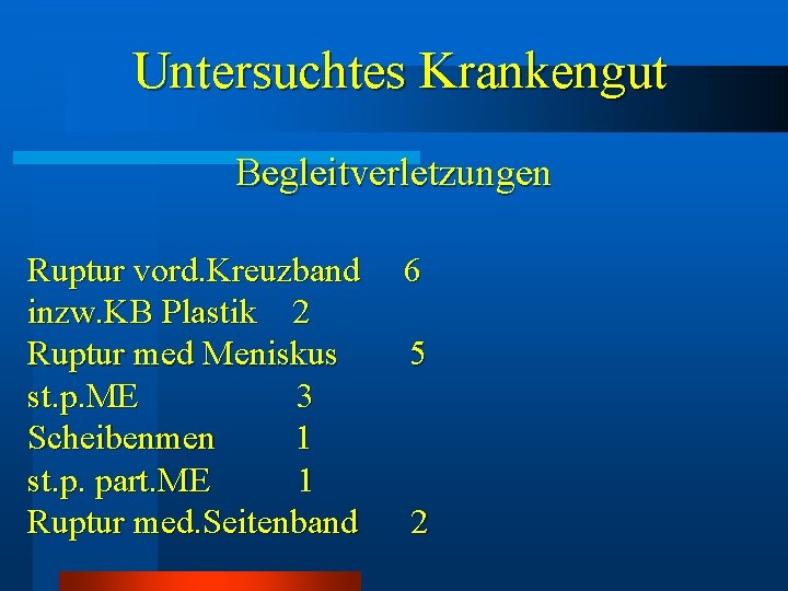 Untersuchtes Krankengut Begleitverletzungen Ruptur vord. Kreuzband inzw. KB Plastik 2 Ruptur med Meniskus st. Untersuchtes Krankengut Begleitverletzungen Ruptur vord. Kreuzband inzw. KB Plastik 2 Ruptur med Meniskus st.