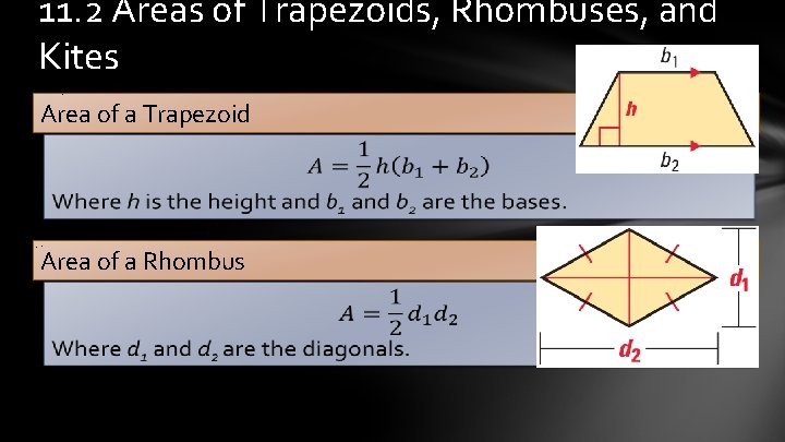 11. 2 Areas of Trapezoids, Rhombuses, and Kites Area of a Trapezoid Area of