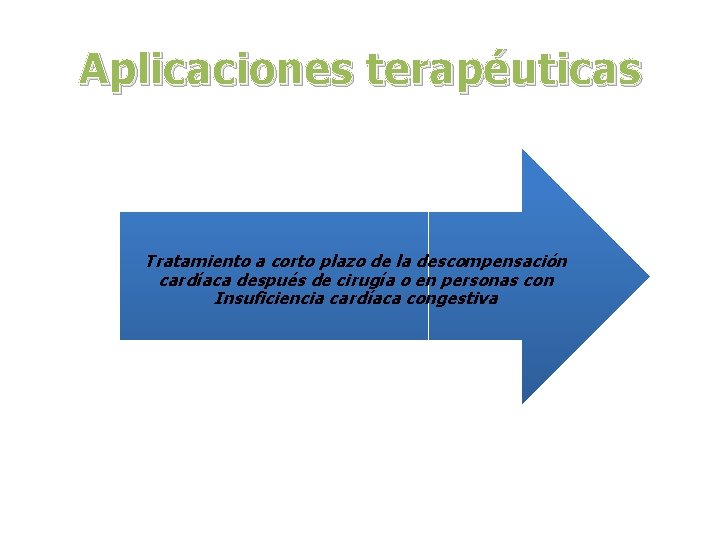 Aplicaciones terapéuticas Tratamiento a corto plazo de la descompensación cardíaca después de cirugía o