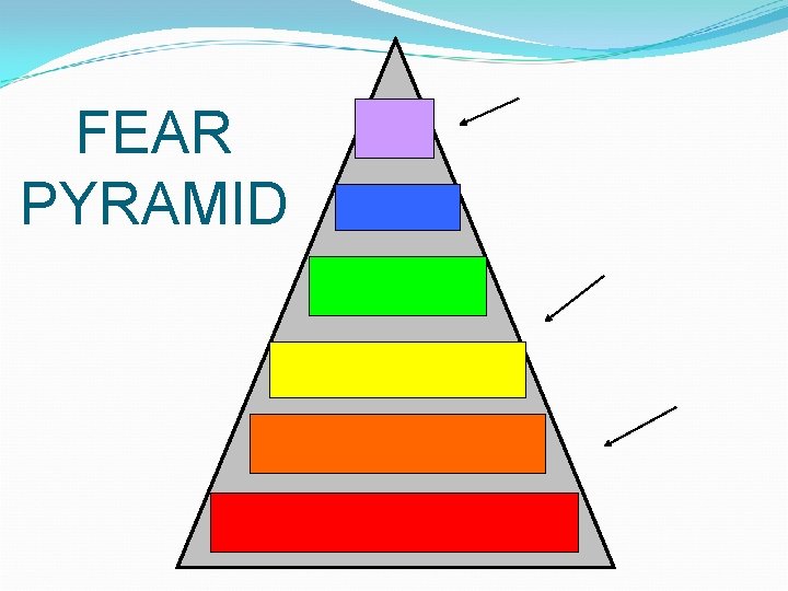 FEAR PYRAMID 