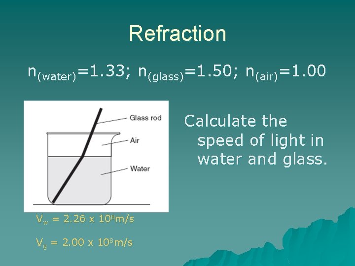 Refraction n(water)=1. 33; n(glass)=1. 50; n(air)=1. 00 Calculate the speed of light in water