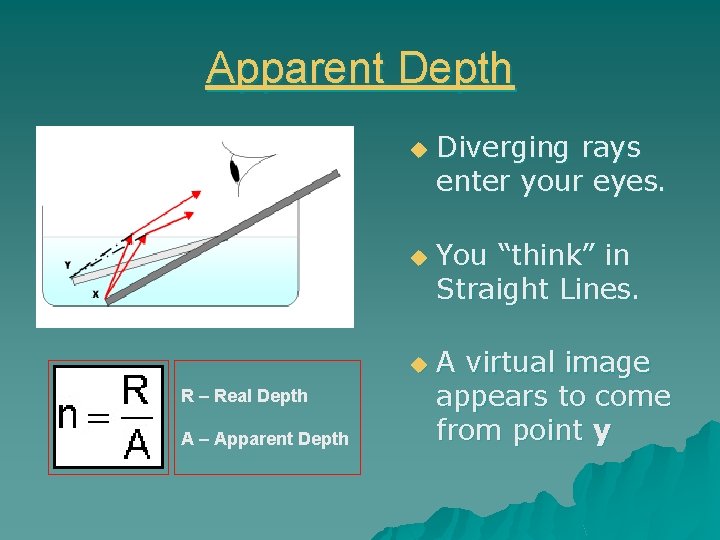 Apparent Depth u u u R – Real Depth A – Apparent Depth Diverging