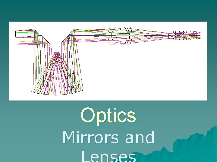 Optics Mirrors and 